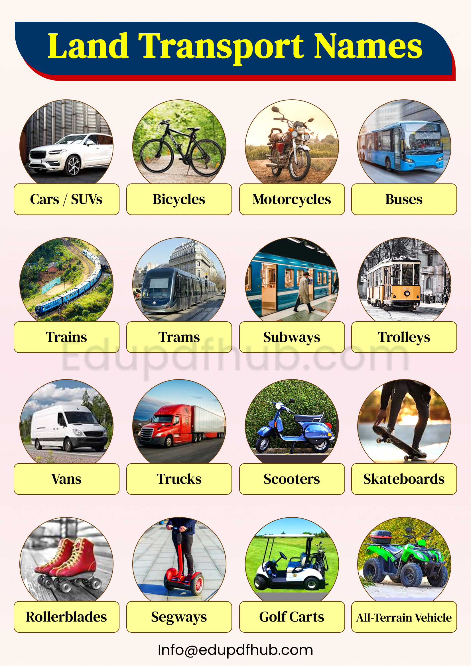 Land Transport Names